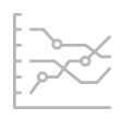 Digital Media Planning & Performance Management